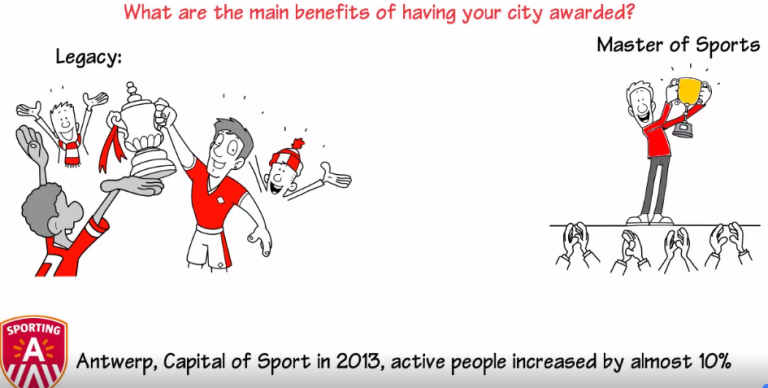 Benefits of European sport awards – Join us! (Video)
